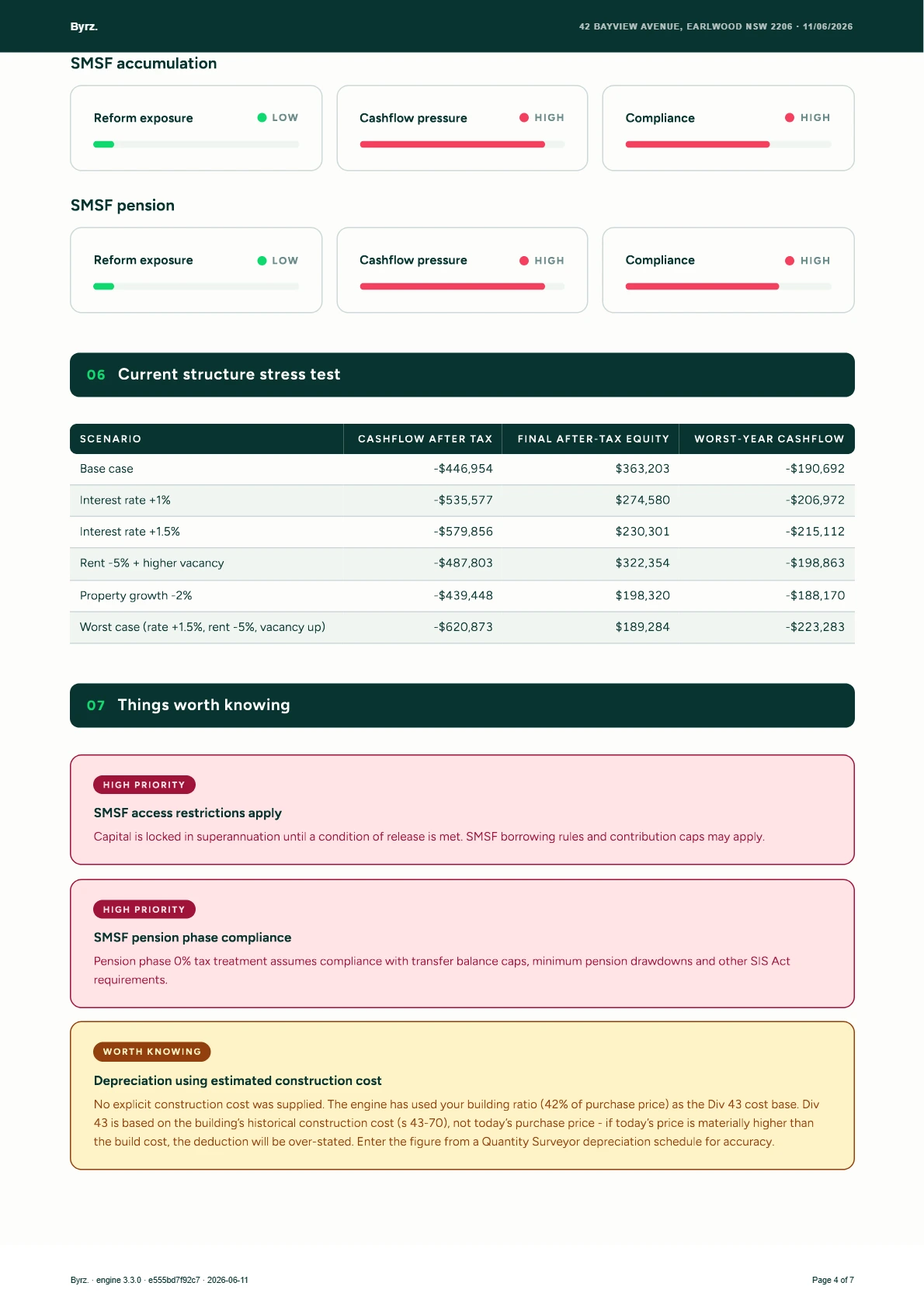 Byrz ownership-structure comparison report, page 4